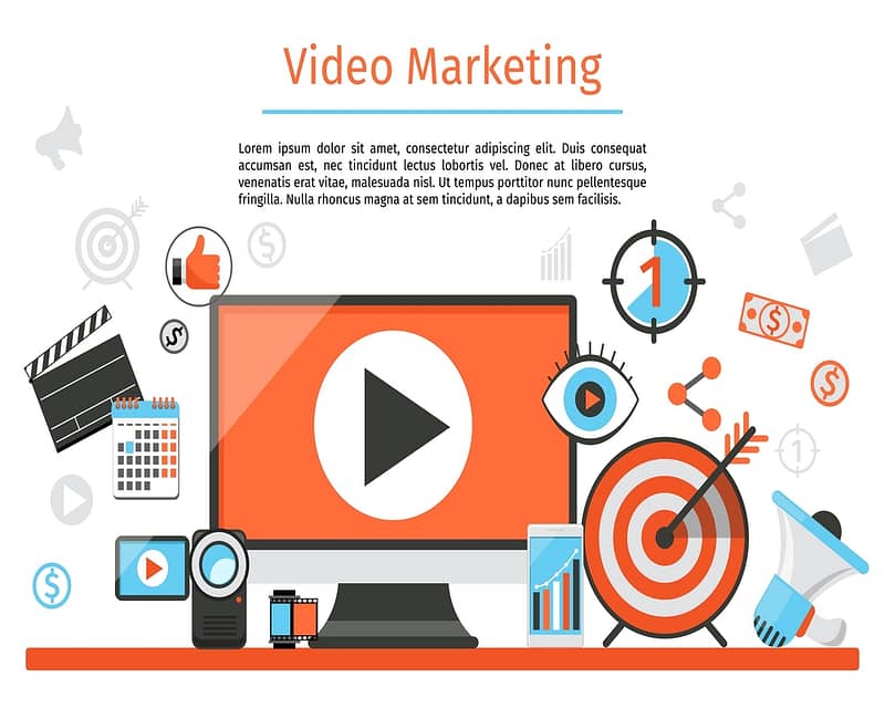 Importance of video marketing